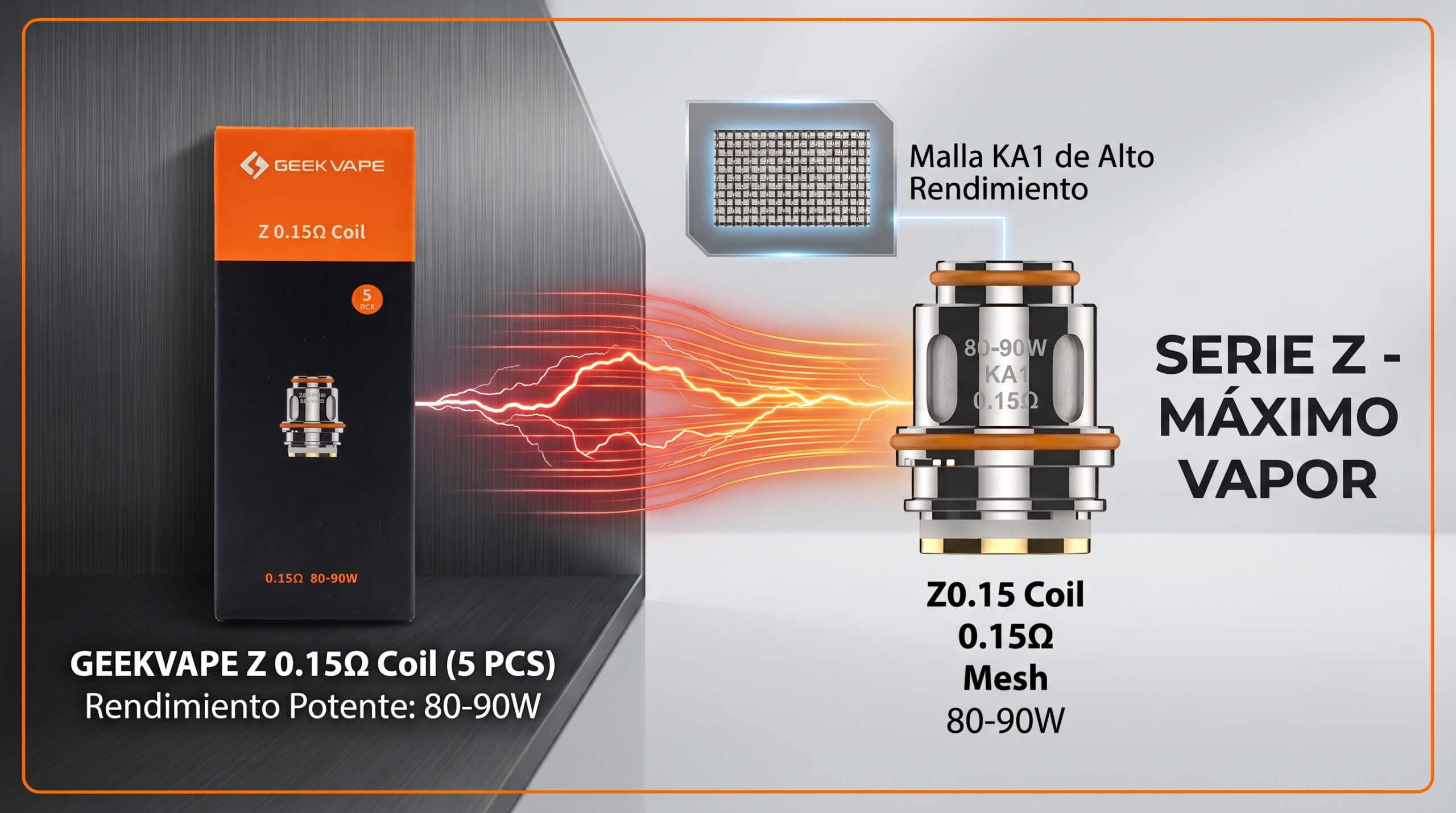 Resistencias Geekvape Zeus Subohm 1 Banner resistencias Geek Vape scaled