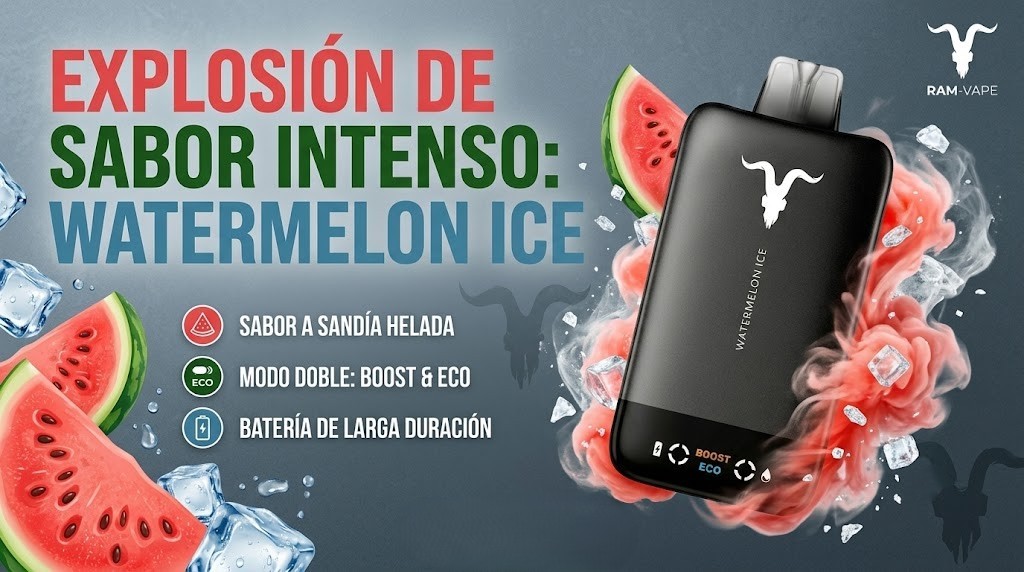 IGNITE V155 Ultra Slim Watermelon Ice 15500 Puffs. 1 Banner Vaporizador Desechable IGNITE V155 Ultra Slim Watermelon Ice